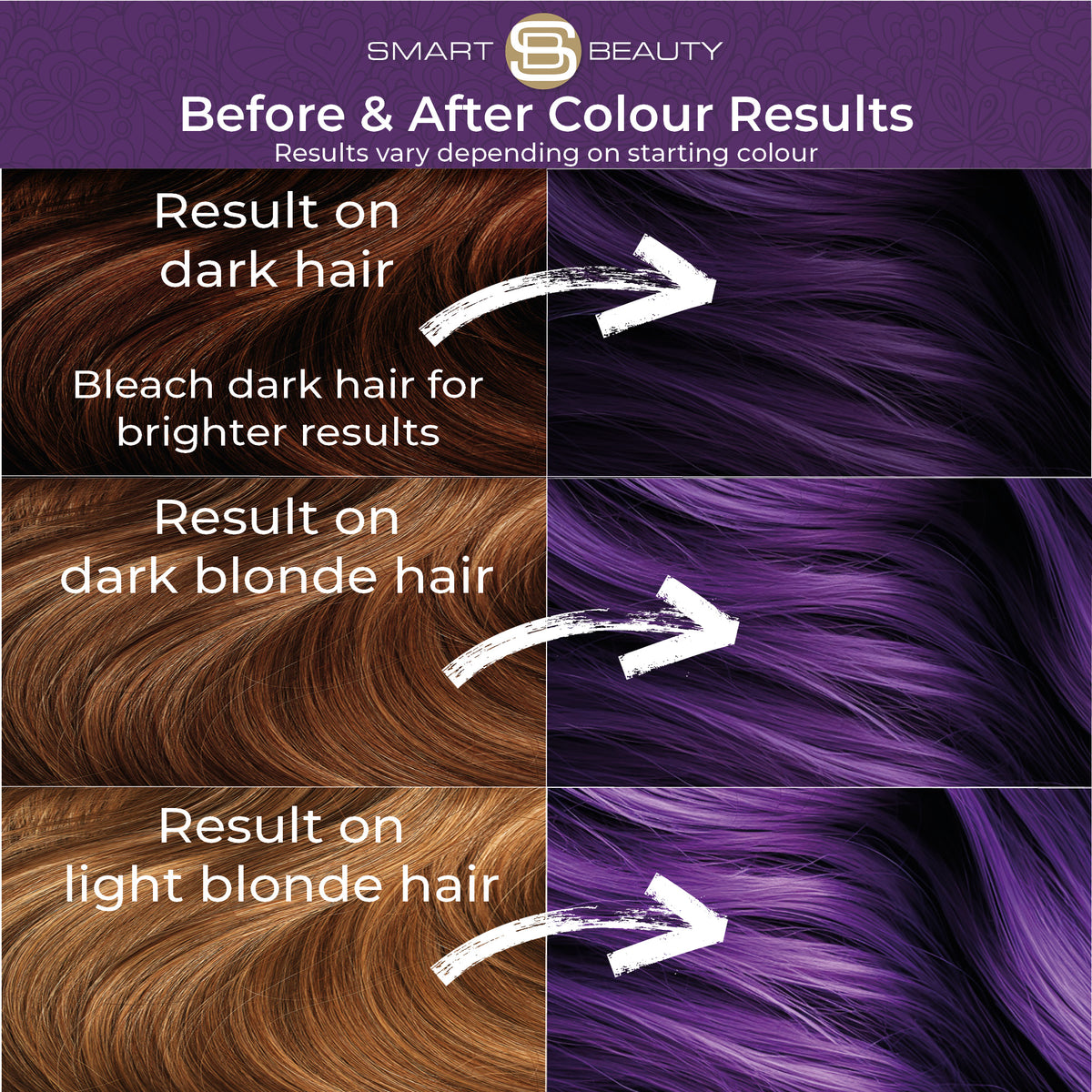 Smart Beauty Amethyst Purple Hair Dye with Added Plex Hair Care Conditioner, Permanent Hair Colour