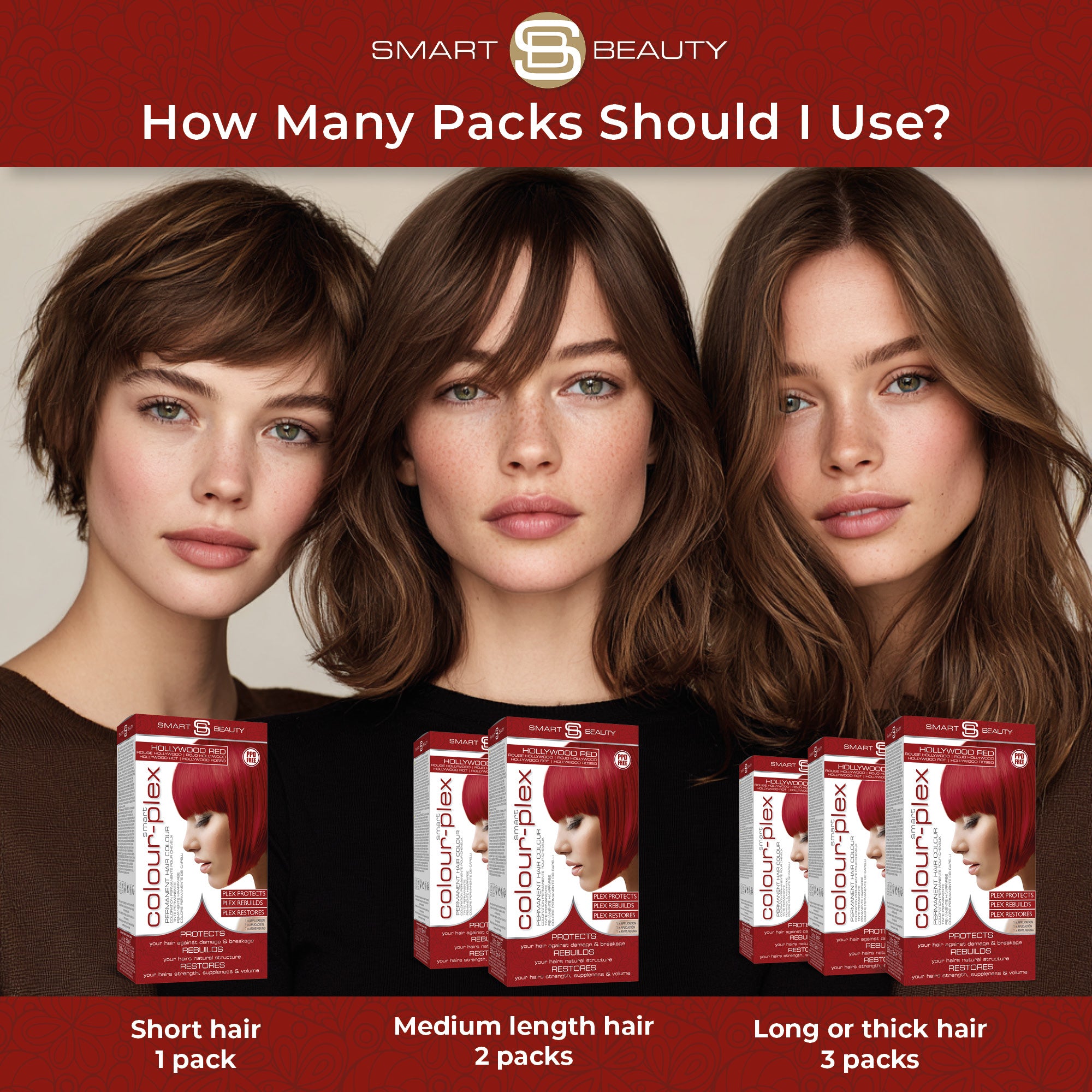 Hollywood Red Hair Dye with Added Plex Hair Care Conditioner, Permanent Hair Colour
